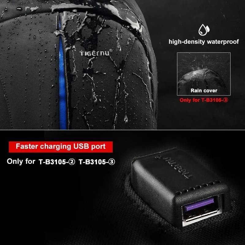 Waterproof Anti-Theft amazing Backpack